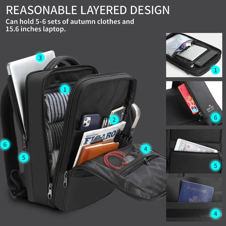 types of nike backpacks